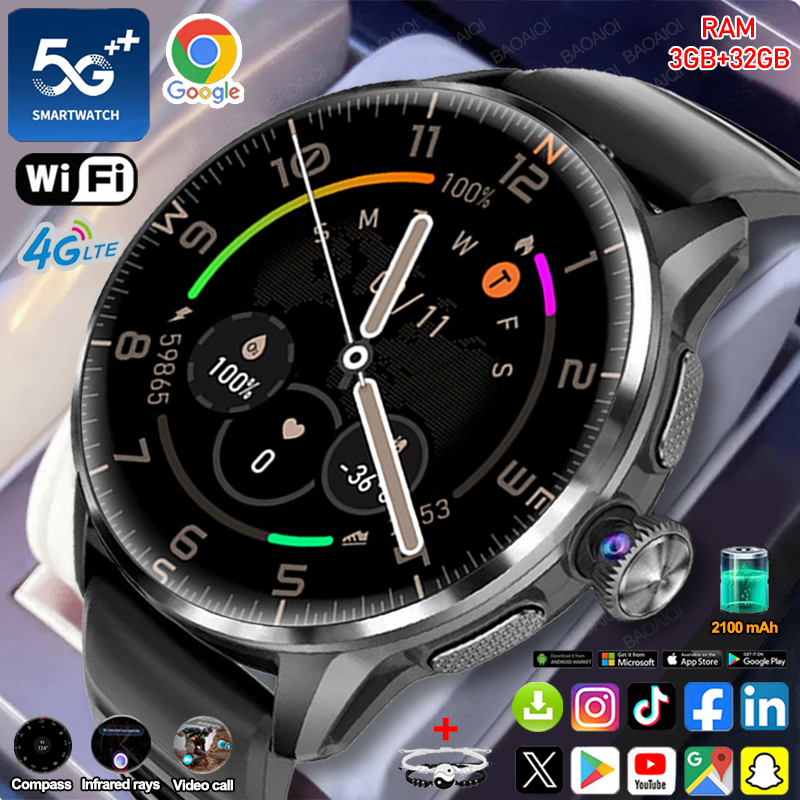Reloj inteligente 5G/4G con re - Fall Detection Watch reseña y precio