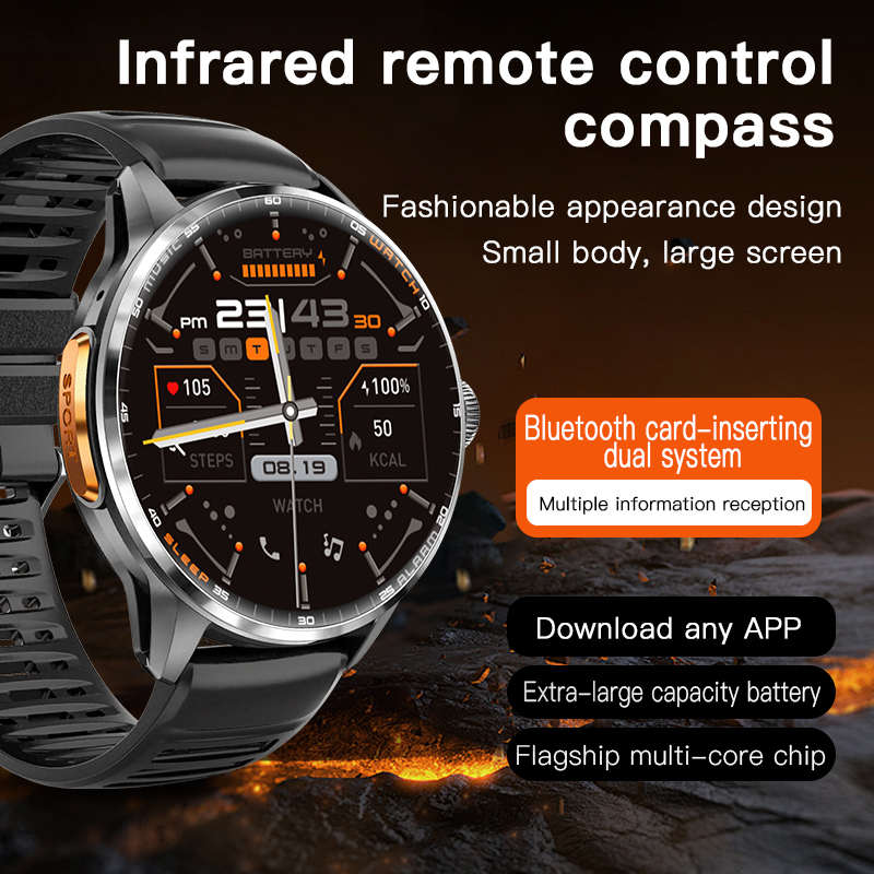 Reloj inteligente 5G/4G con re - Fall Detection Watch reseña y precio